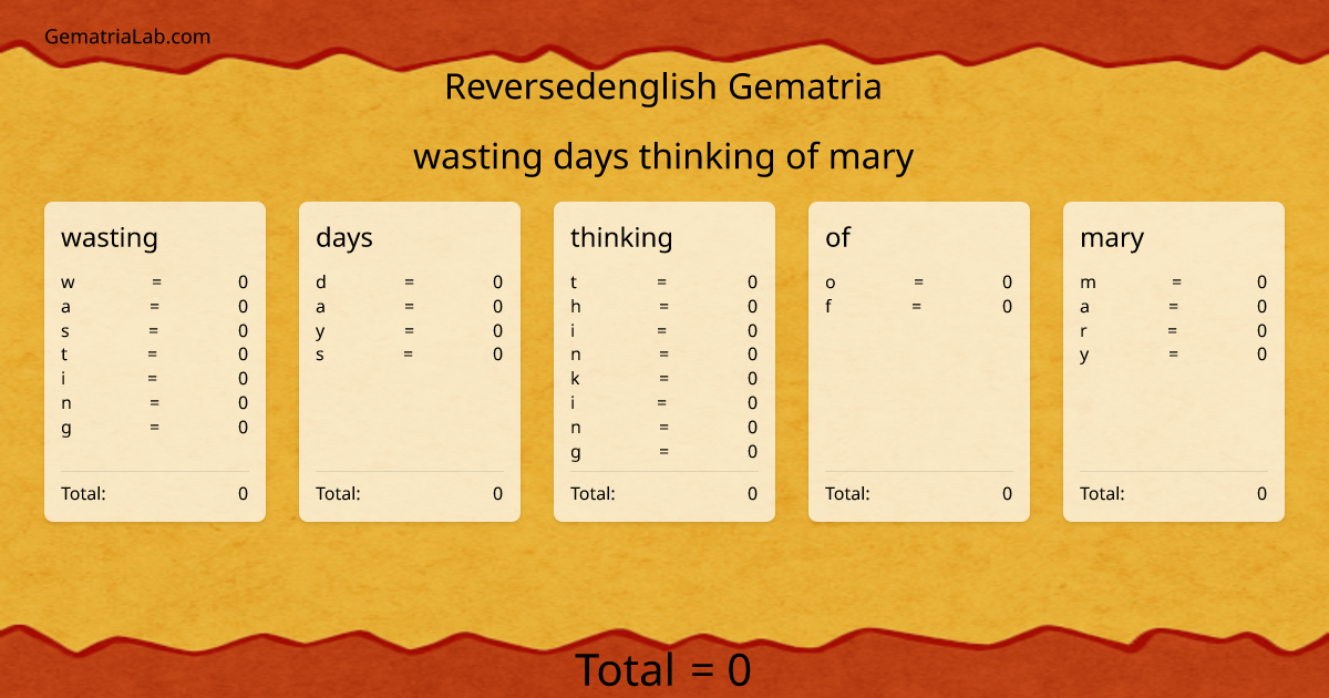 wasting days thinking of mary in reversedenglish Gematria
